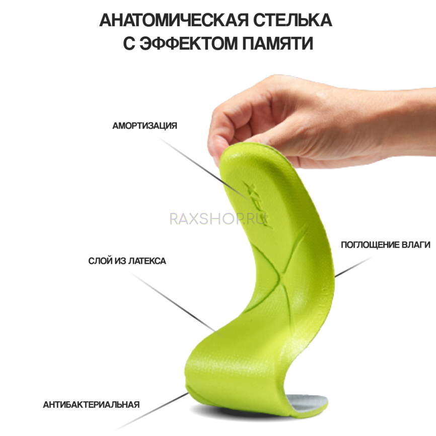 Кроссовки RAX 056-9 Green фото 7