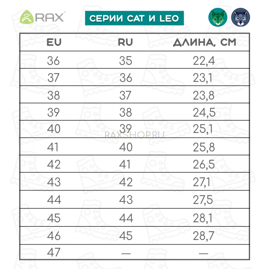 УЦ Обувь RAX 485 White фото 6