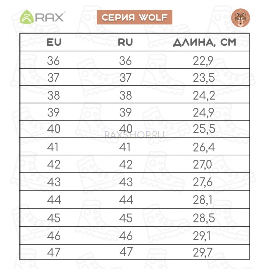 Треккинговые кроссовки RAX 417w Hiking Black фото 9